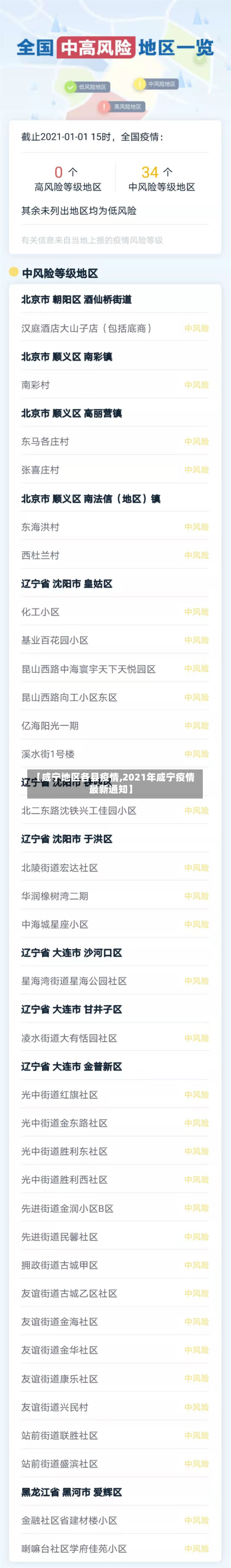 【咸宁地区各县疫情,2021年咸宁疫情最新通知】-第3张图片