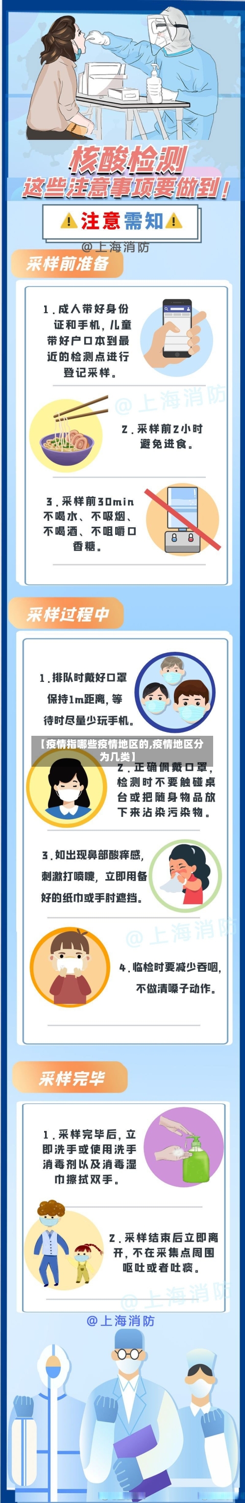 【疫情指哪些疫情地区的,疫情地区分为几类】