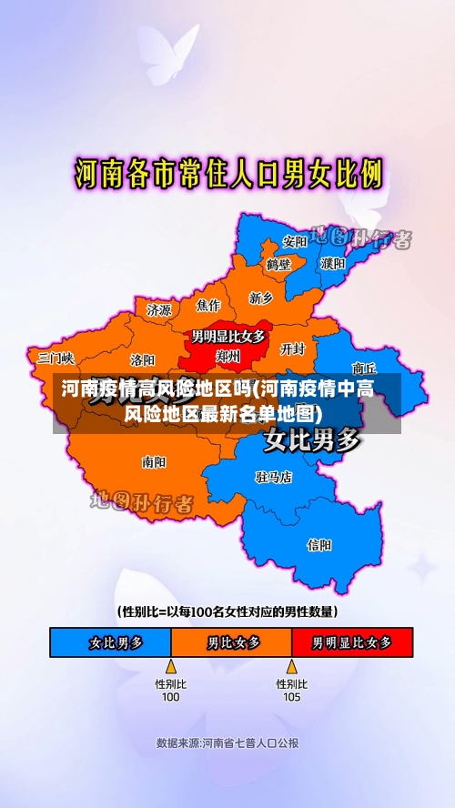 河南疫情高风险地区吗(河南疫情中高风险地区最新名单地图)-第2张图片