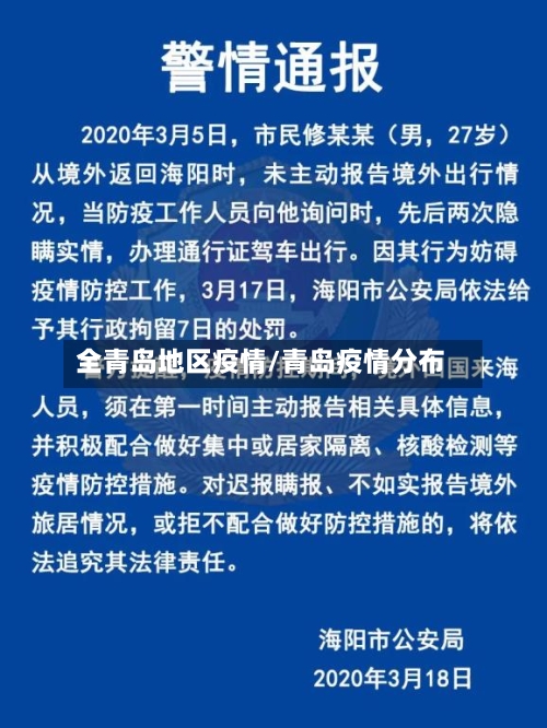 全青岛地区疫情/青岛疫情分布-第2张图片