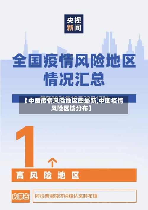 【中国疫情风险地区图最新,中国疫情风险区域分布】-第1张图片