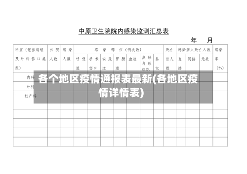 各个地区疫情通报表最新(各地区疫情详情表)