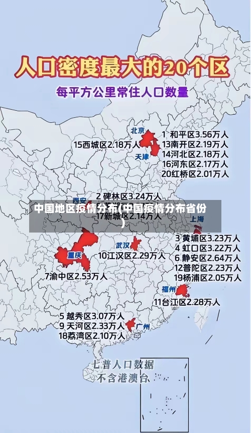 中国地区疫情分布(中国疫情分布省份)