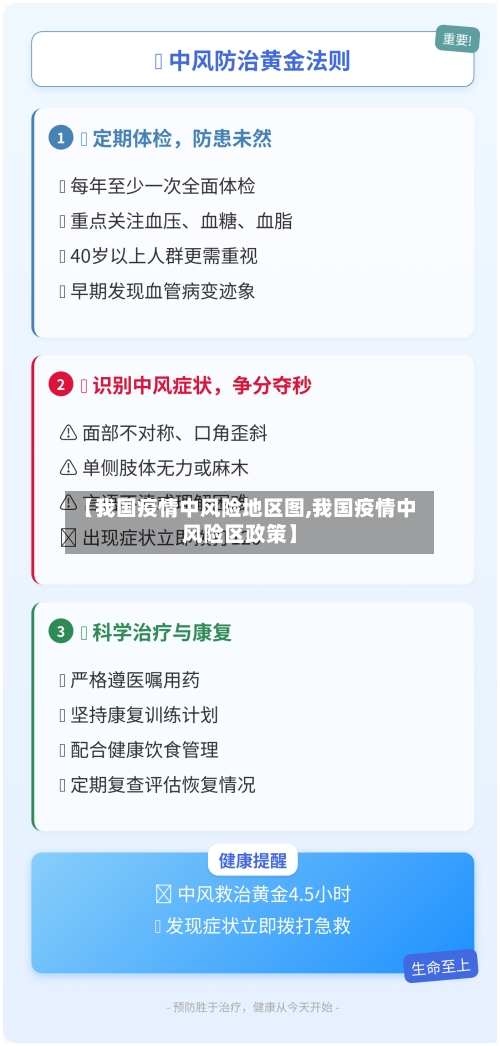 【我国疫情中风险地区图,我国疫情中风险区政策】-第1张图片
