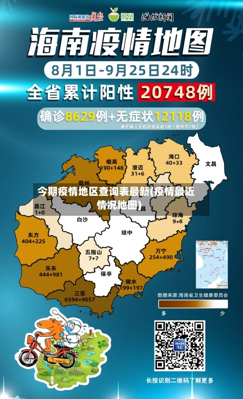 今期疫情地区查询表最新(疫情最近情况地图)-第2张图片