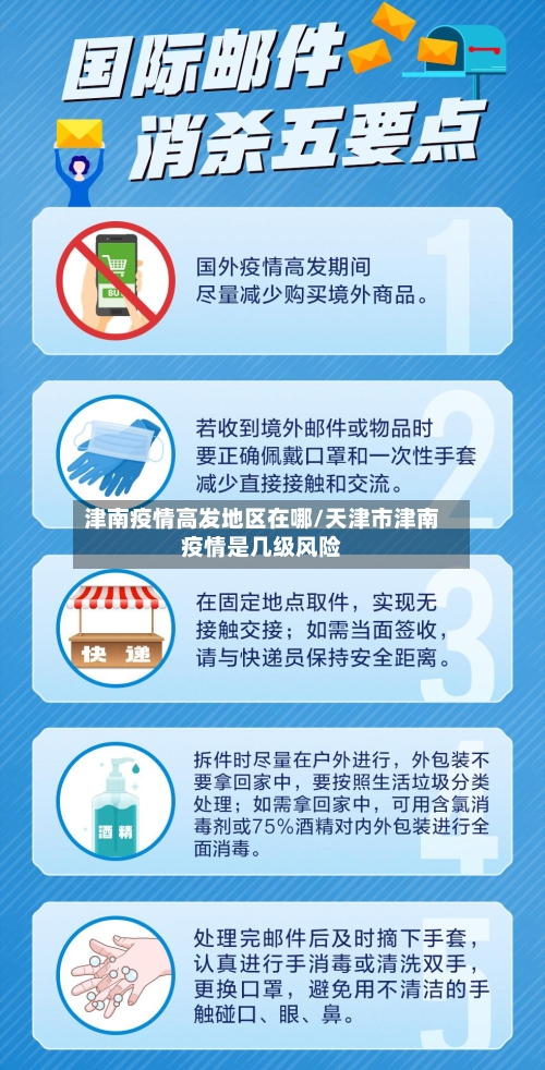 津南疫情高发地区在哪/天津市津南疫情是几级风险-第1张图片