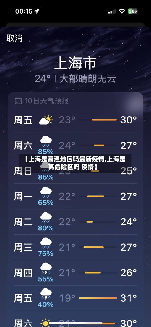 【上海是高温地区吗最新疫情,上海是高危险区吗 疫情】