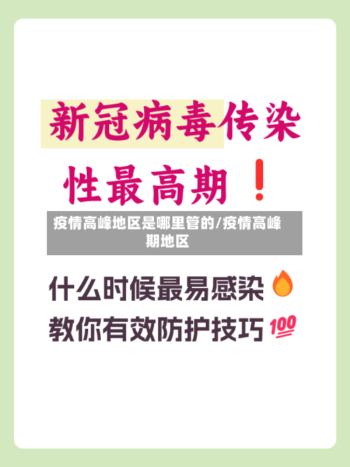 疫情高峰地区是哪里管的/疫情高峰期地区-第1张图片