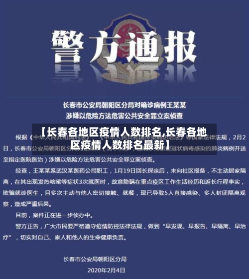 【长春各地区疫情人数排名,长春各地区疫情人数排名最新】-第1张图片