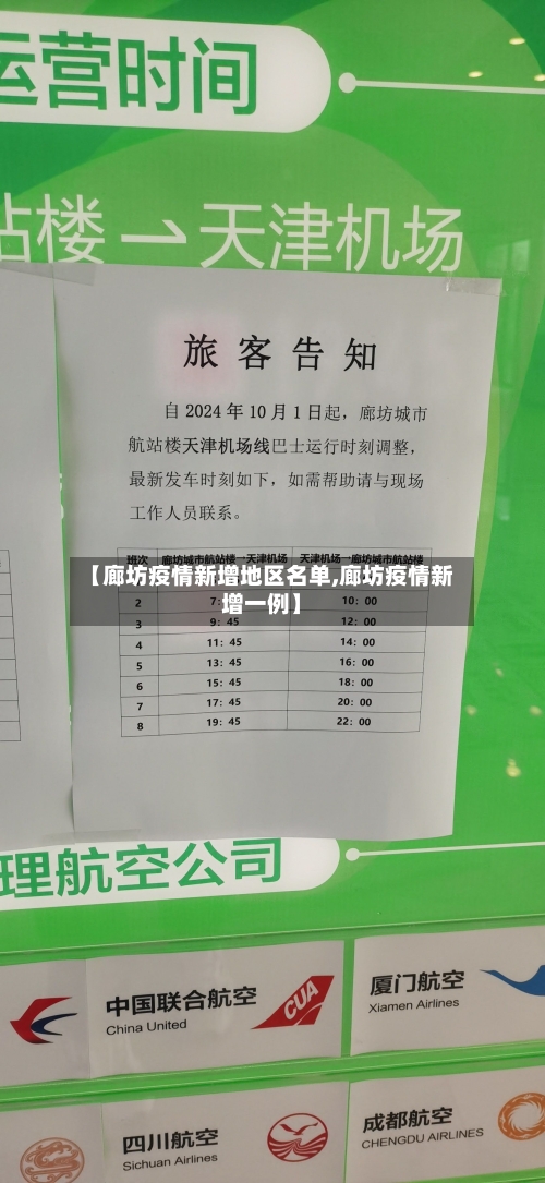 【廊坊疫情新增地区名单,廊坊疫情新增一例】-第2张图片