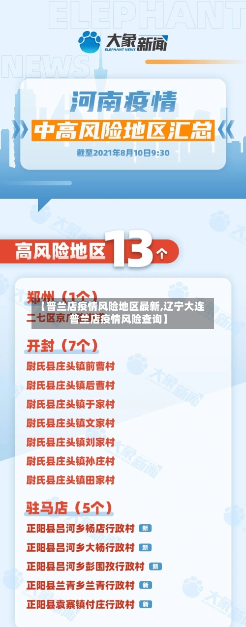 【普兰店疫情风险地区最新,辽宁大连普兰店疫情风险查询】