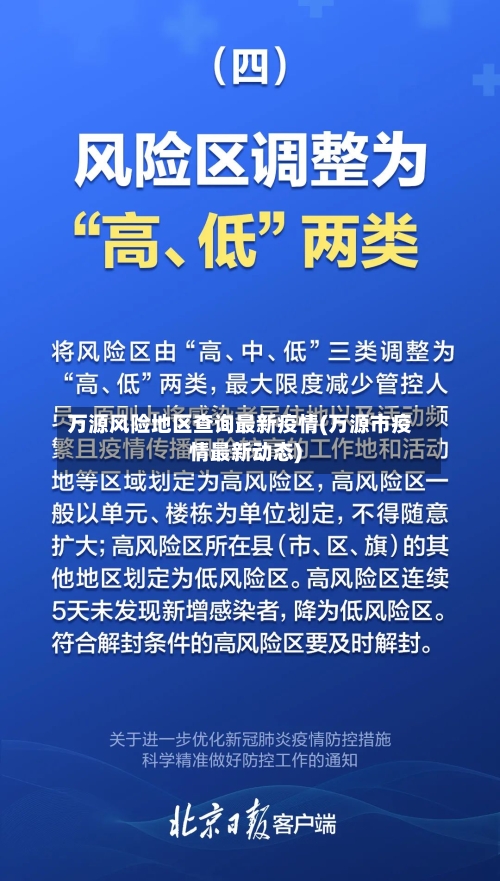 万源风险地区查询最新疫情(万源市疫情最新动态)-第1张图片