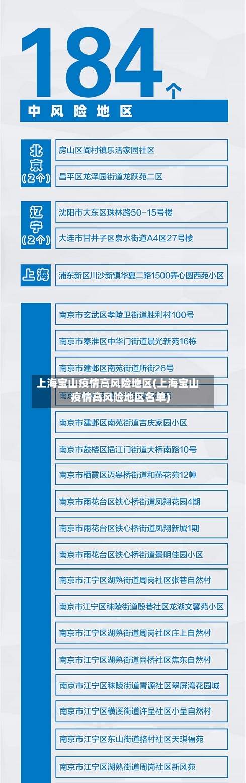 上海宝山疫情高风险地区(上海宝山疫情高风险地区名单)-第1张图片
