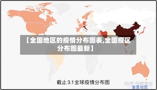 【全国地区的疫情分布图表,全国疫区分布图最新】