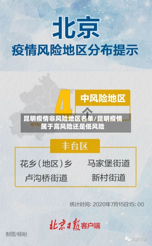 昆明疫情非风险地区名单/昆明疫情属于高风险还是低风险-第3张图片