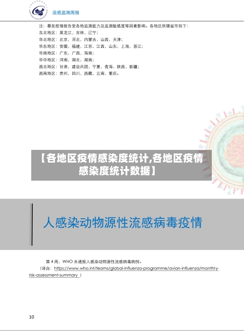 【各地区疫情感染度统计,各地区疫情感染度统计数据】