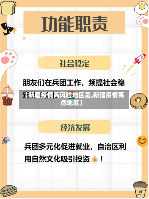 【新疆疫情高风险地区是,新疆疫情高危地区】