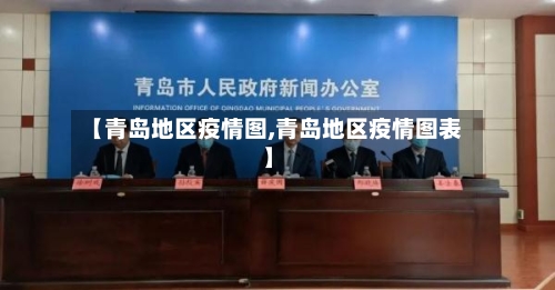 【青岛地区疫情图,青岛地区疫情图表】-第3张图片