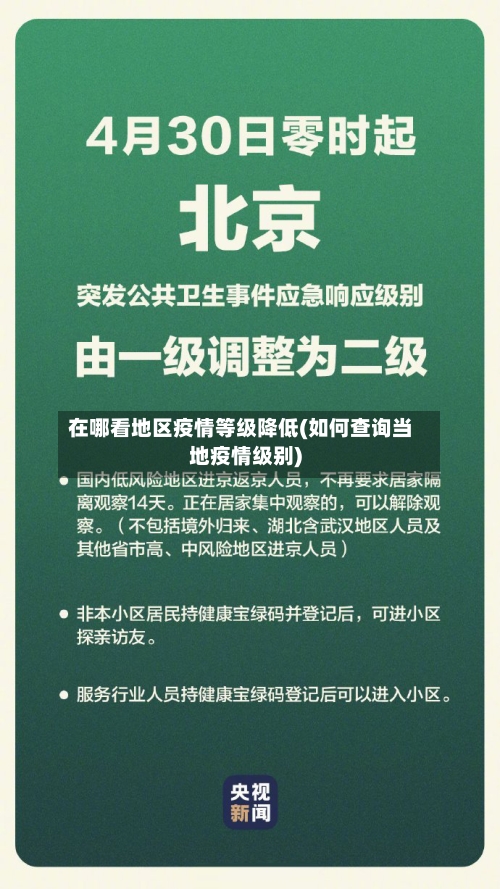 在哪看地区疫情等级降低(如何查询当地疫情级别)-第1张图片