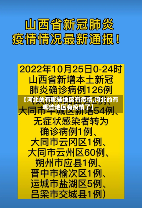 【河北的有哪些地区有疫情,河北的有哪些地区有疫情了】-第1张图片