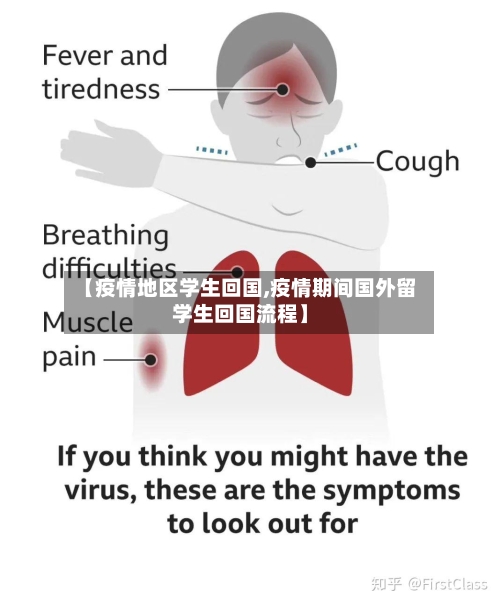 【疫情地区学生回国,疫情期间国外留学生回国流程】-第1张图片
