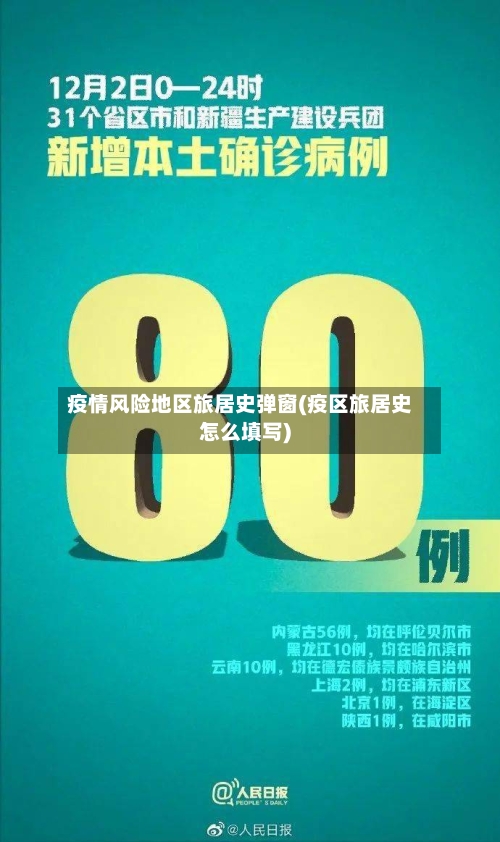疫情风险地区旅居史弹窗(疫区旅居史怎么填写)-第1张图片