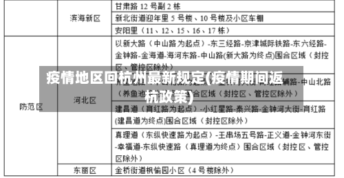 疫情地区回杭州最新规定(疫情期间返杭政策)-第2张图片