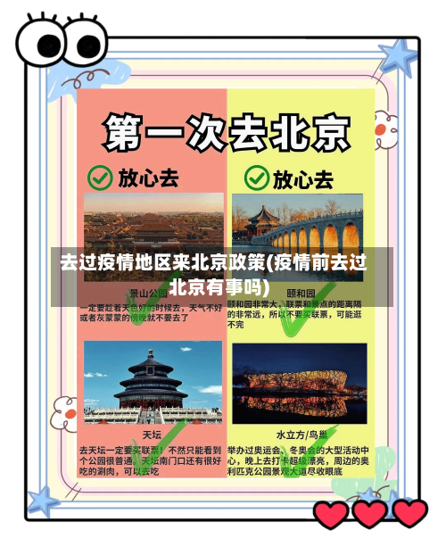 去过疫情地区来北京政策(疫情前去过北京有事吗)-第1张图片