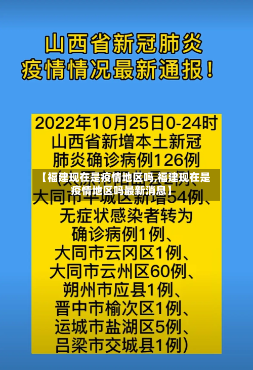 【福建现在是疫情地区吗,福建现在是疫情地区吗最新消息】-第1张图片