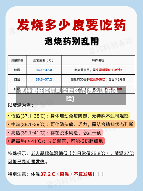 怎样调低疫情风险地区呢(怎么调低风险)-第1张图片