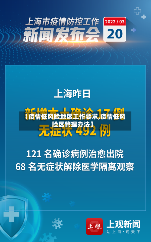 【疫情低风险地区工作要求,疫情低风险区管理办法】-第3张图片