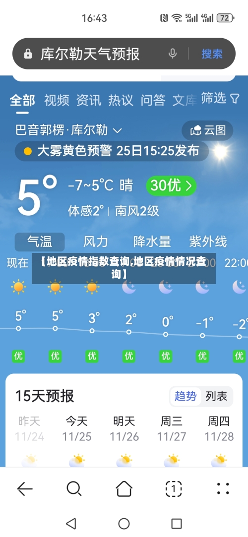 【地区疫情指数查询,地区疫情情况查询】-第2张图片