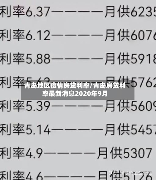 青岛地区疫情房贷利率/青岛房贷利率最新消息2020年9月-第1张图片
