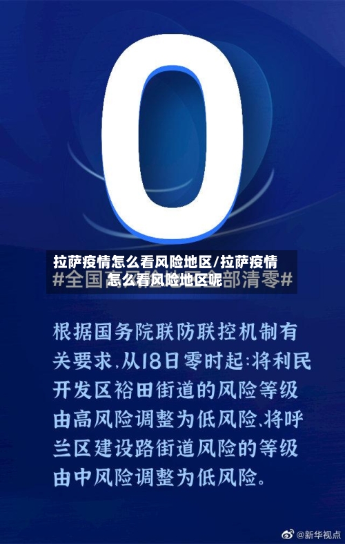 拉萨疫情怎么看风险地区/拉萨疫情怎么看风险地区呢-第1张图片