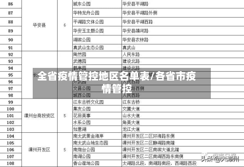 全省疫情管控地区名单表/各省市疫情管控-第1张图片
