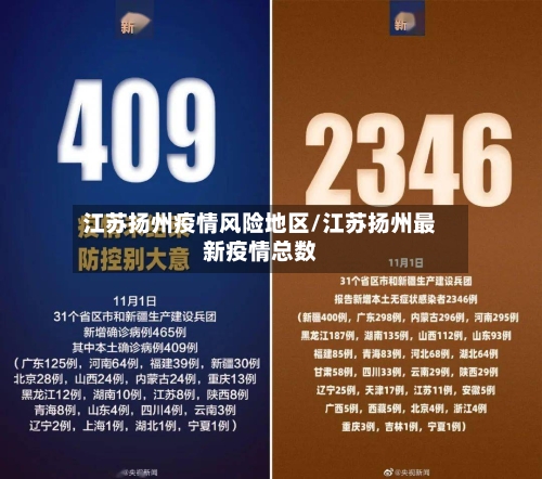 江苏扬州疫情风险地区/江苏扬州最新疫情总数-第1张图片