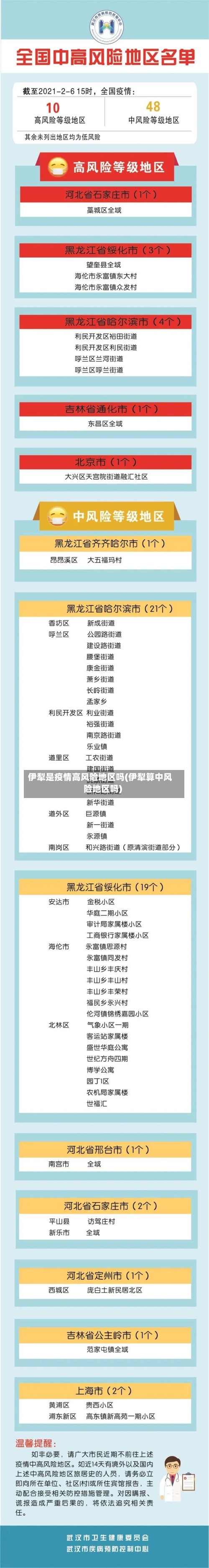 伊犁是疫情高风险地区吗(伊犁算中风险地区吗)-第1张图片