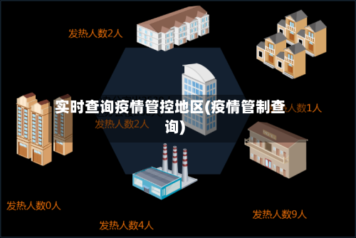 实时查询疫情管控地区(疫情管制查询)-第1张图片