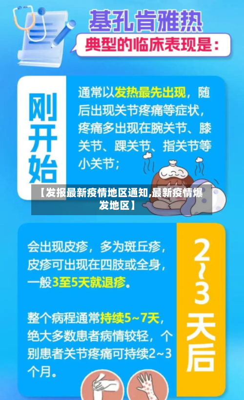 【发报最新疫情地区通知,最新疫情爆发地区】-第2张图片