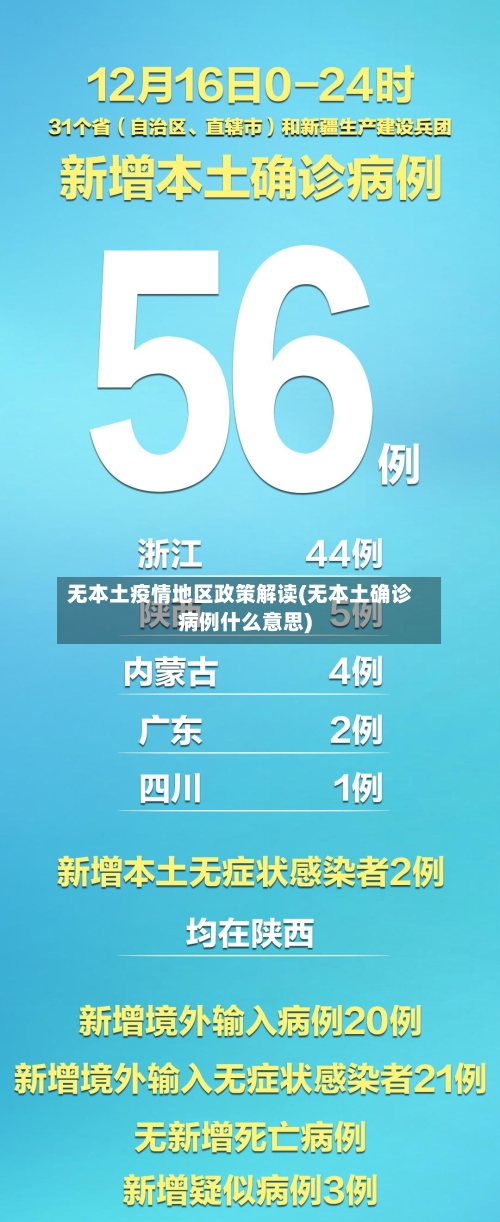 无本土疫情地区政策解读(无本土确诊病例什么意思)-第3张图片