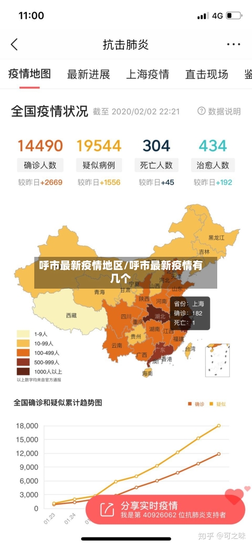 呼市最新疫情地区/呼市最新疫情有几个-第1张图片