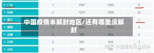 中国疫情未解封地区/还有哪里没解封-第1张图片