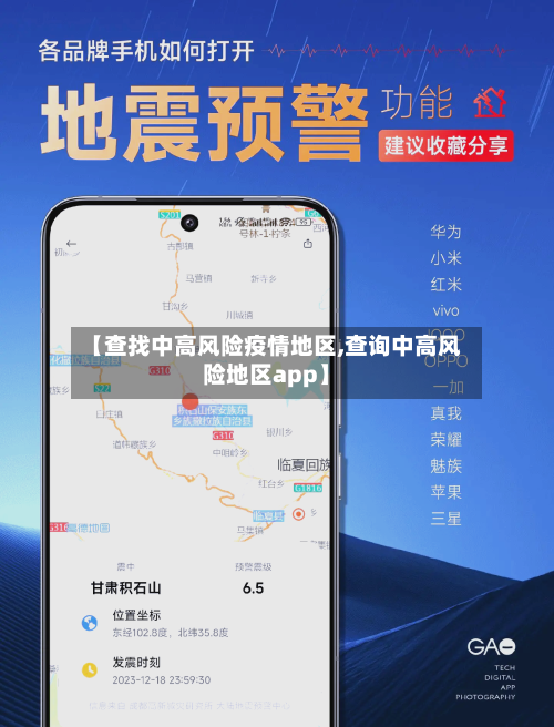 【查找中高风险疫情地区,查询中高风险地区app】-第1张图片