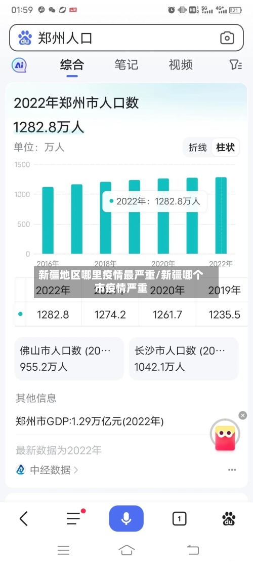 新疆地区哪里疫情最严重/新疆哪个市疫情严重-第1张图片