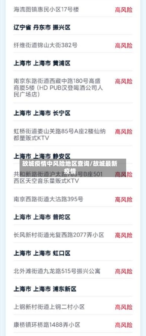 故城疫情中风险地区查询/故城最新疫情-第1张图片