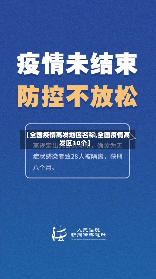 【全国疫情高发地区名称,全国疫情高发区10个】-第3张图片