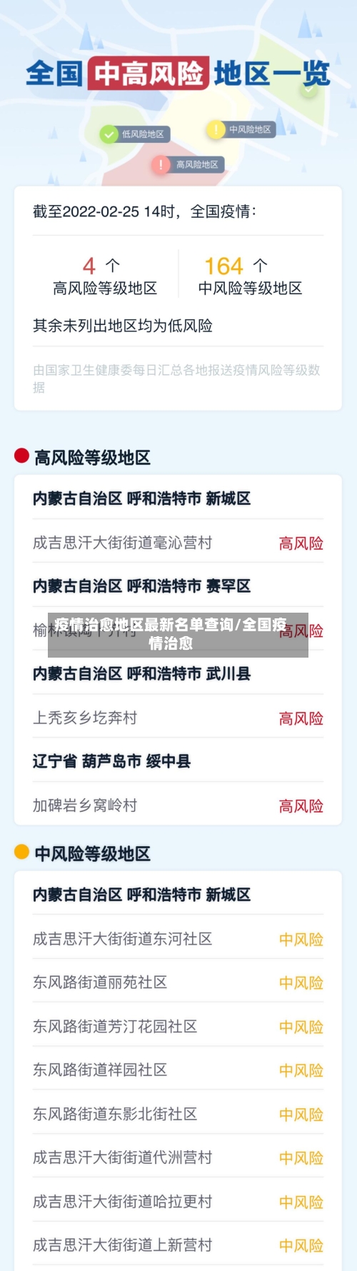 疫情治愈地区最新名单查询/全国疫情治愈-第1张图片