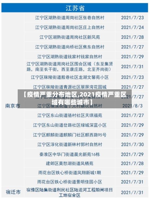 【疫情严重分布地区,2021疫情严重区域有哪些城市】-第1张图片