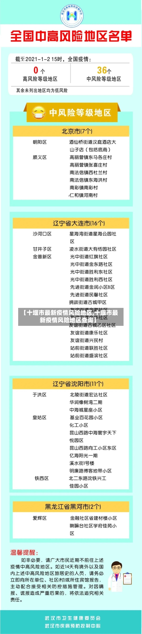 【十堰市最新疫情风险地区,十堰市最新疫情风险地区查询】-第3张图片