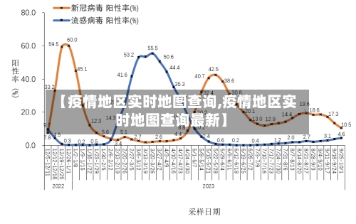 【疫情地区实时地图查询,疫情地区实时地图查询最新】-第1张图片